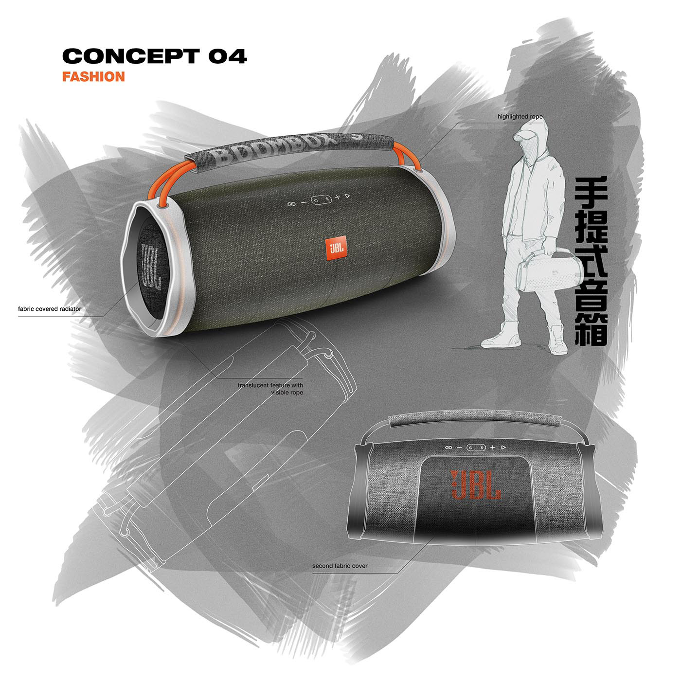 Digital intelligence，jbl，loudspeaker box，inspiration，restructure，process planning，