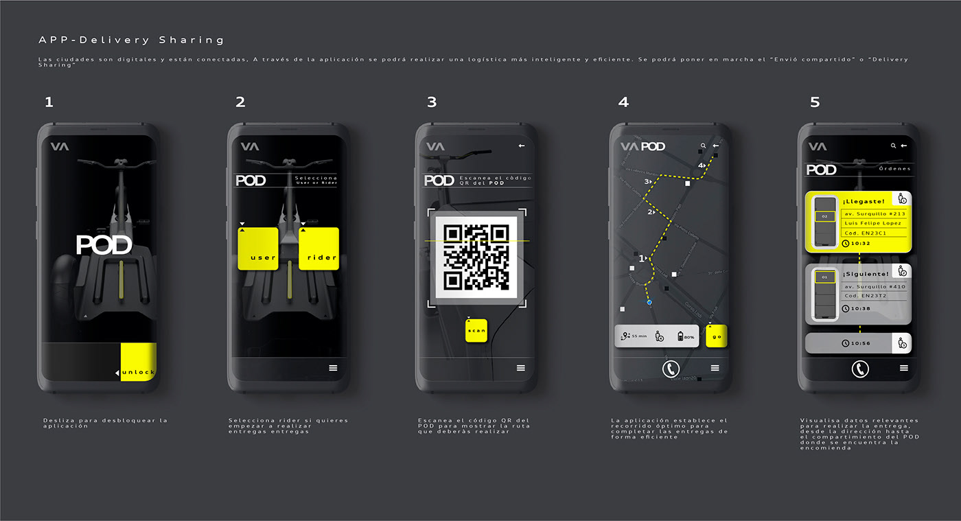 vehicle，Delivery truck，Pod，logistics，transport，conceptual design，