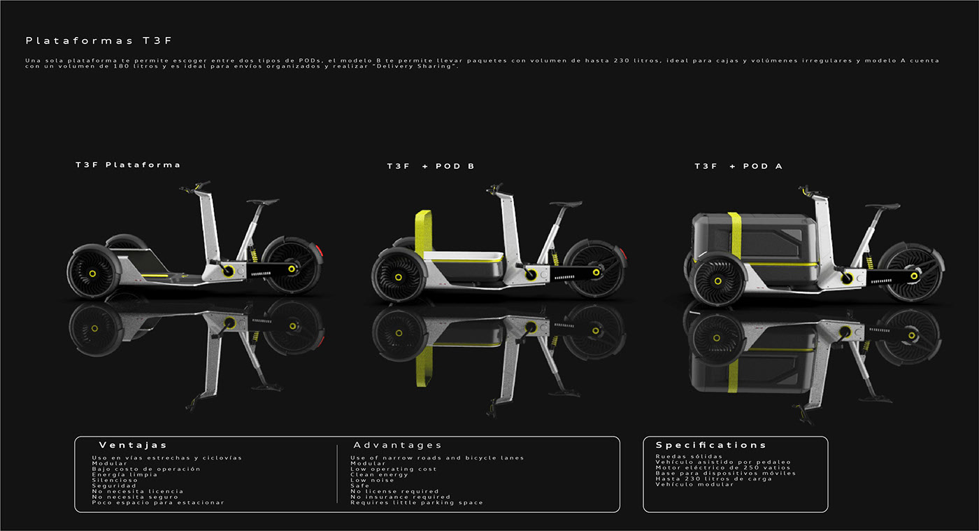 vehicle，Delivery truck，Pod，logistics，transport，conceptual design，
