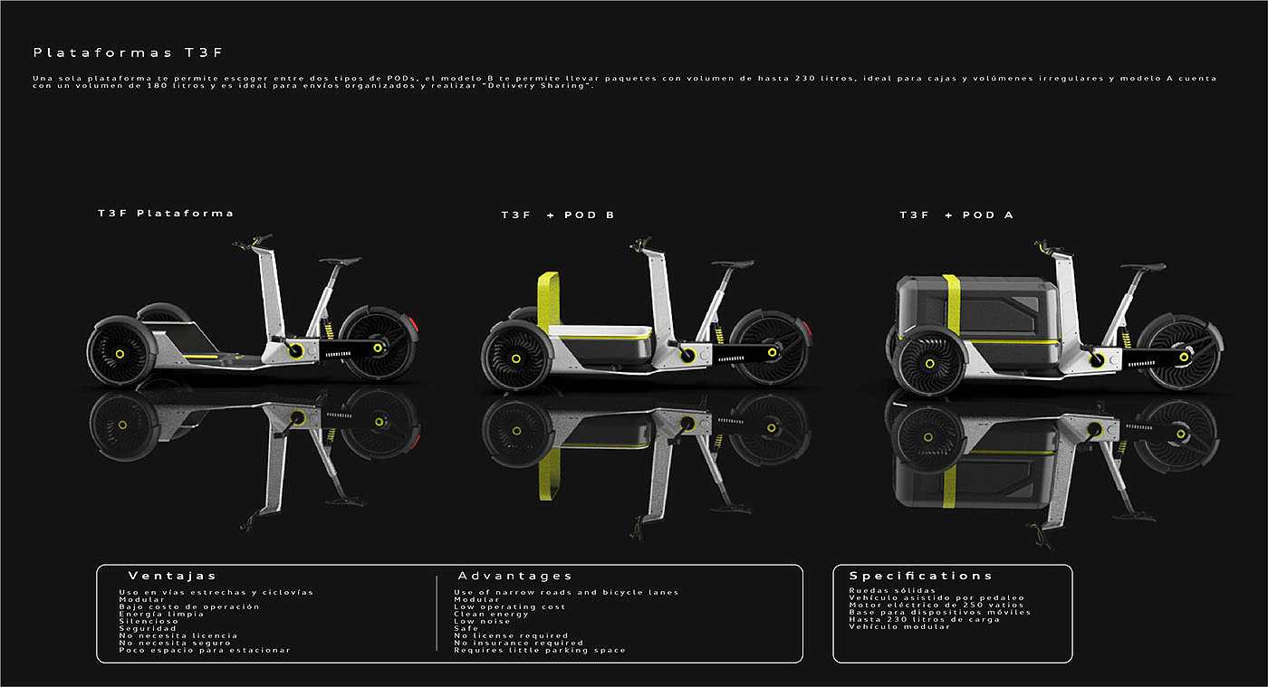 vehicle，Delivery truck，Pod，logistics，transport，conceptual design，