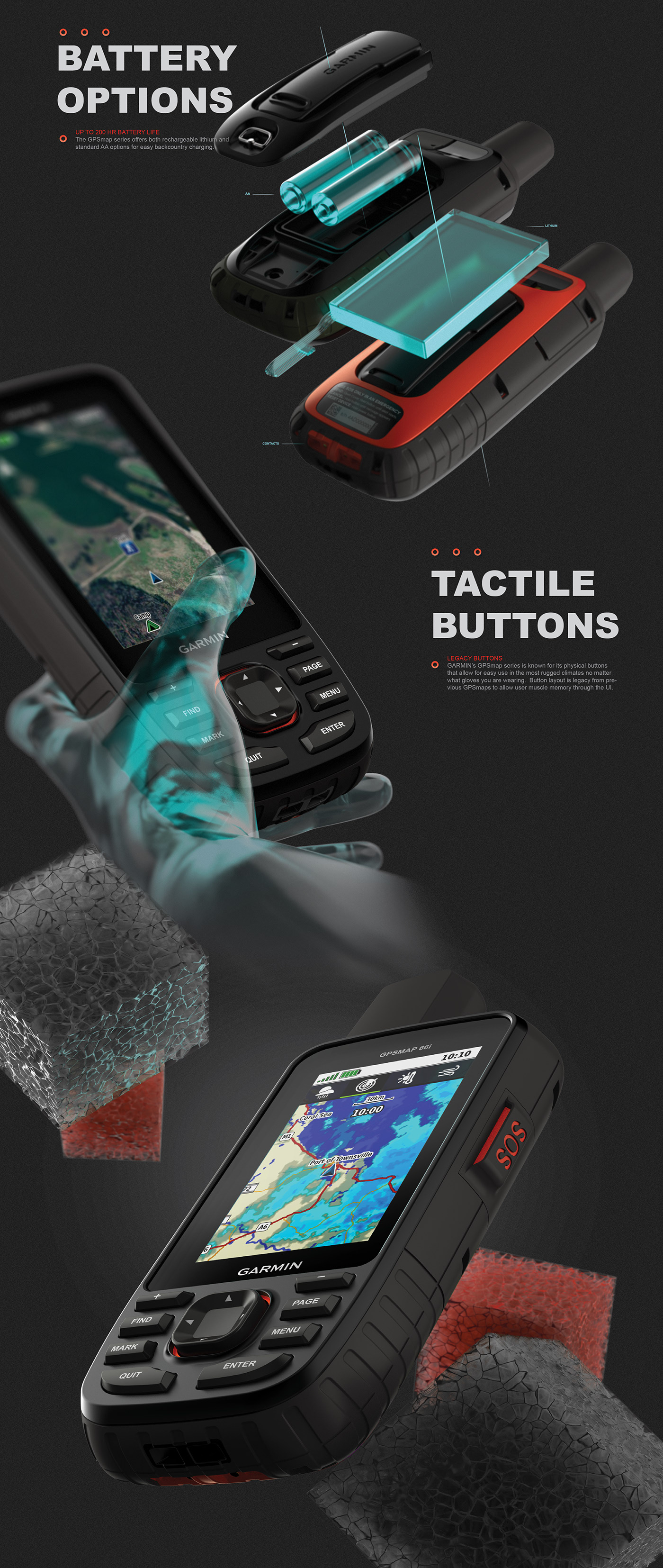 gps，hold，signal communication，Emergency rescue，3D model，