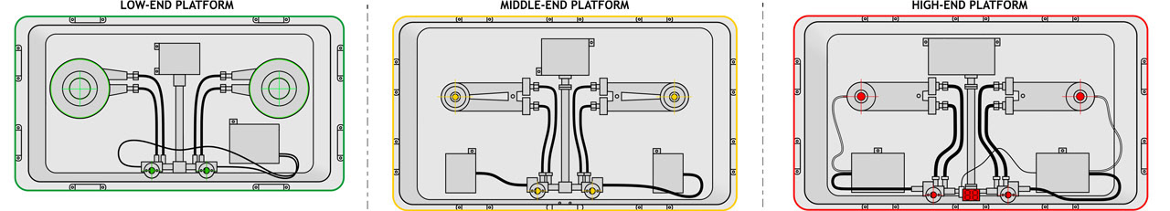 Gas stove，kitchen，3D modeling，visualization，