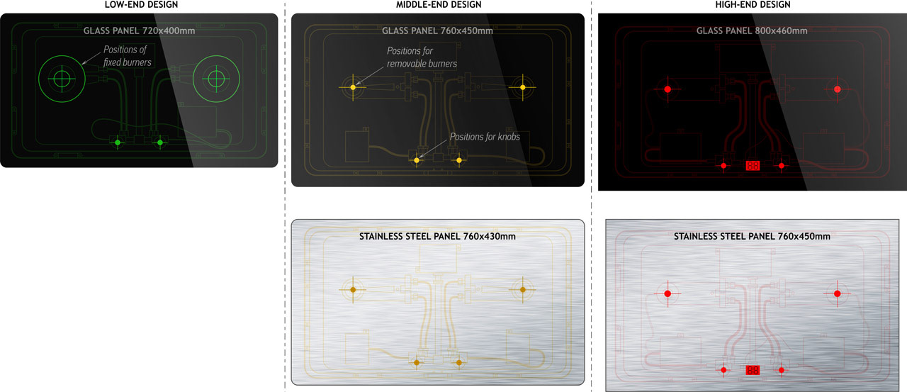 Gas stove，kitchen，3D modeling，visualization，