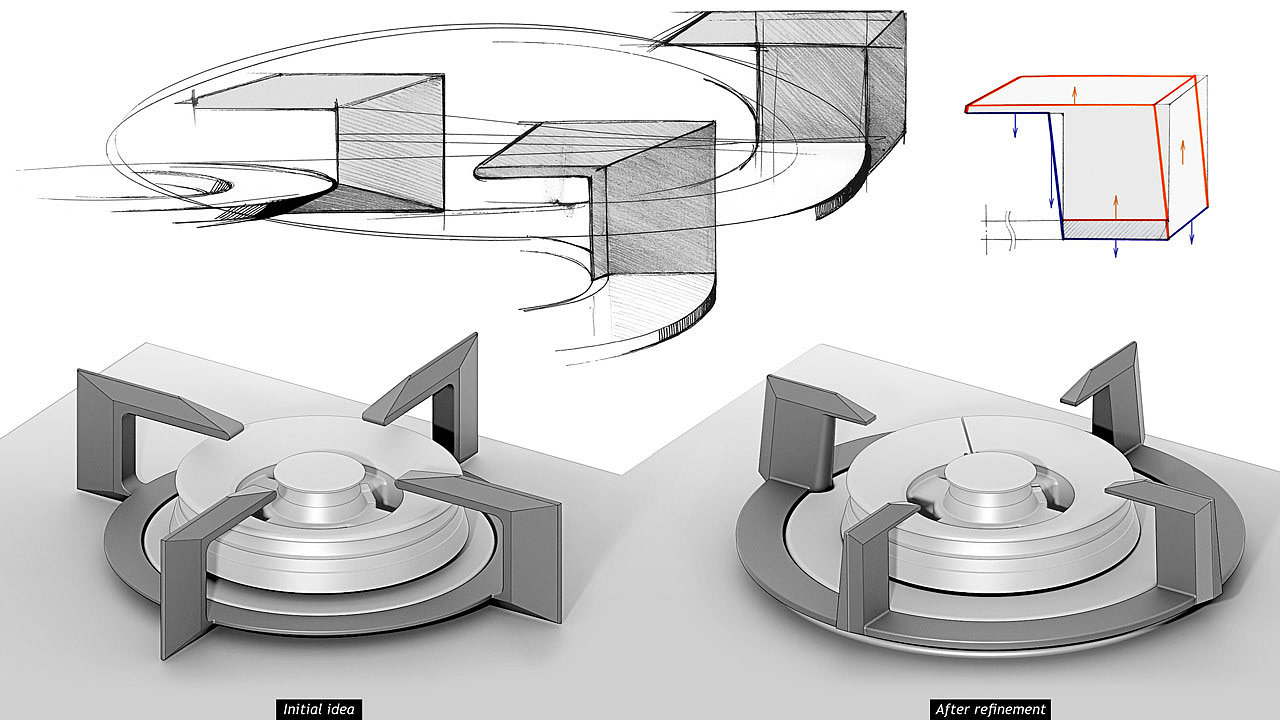 Gas stove，kitchen，3D modeling，visualization，