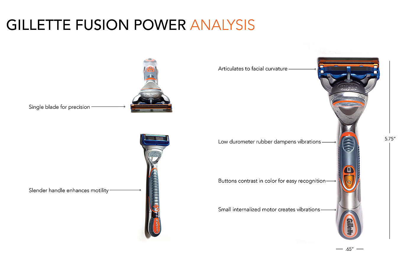 product design，industrial design，razor，comfortable，convenient，