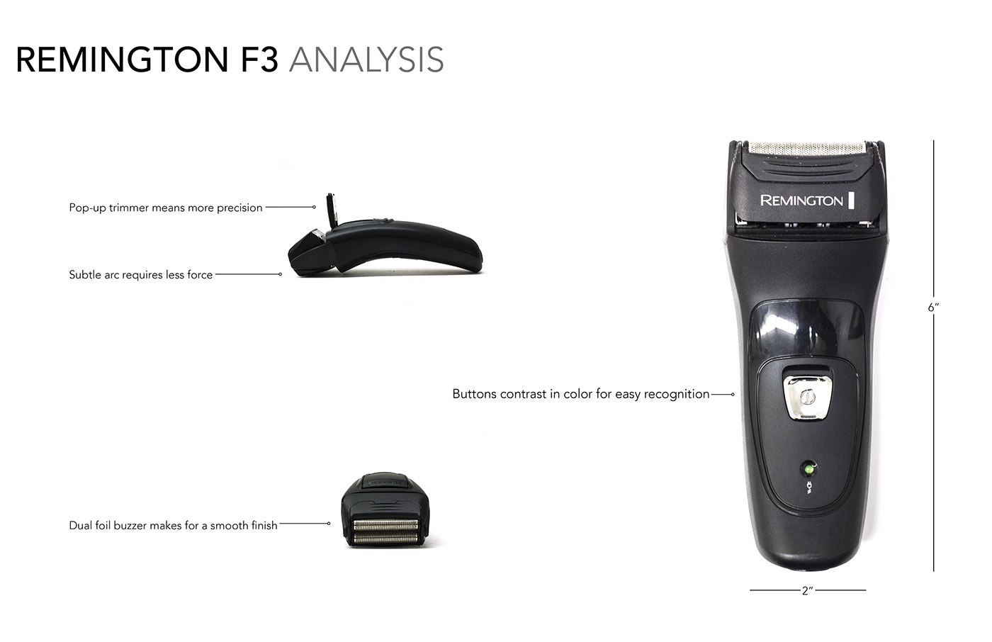 product design，industrial design，razor，comfortable，convenient，