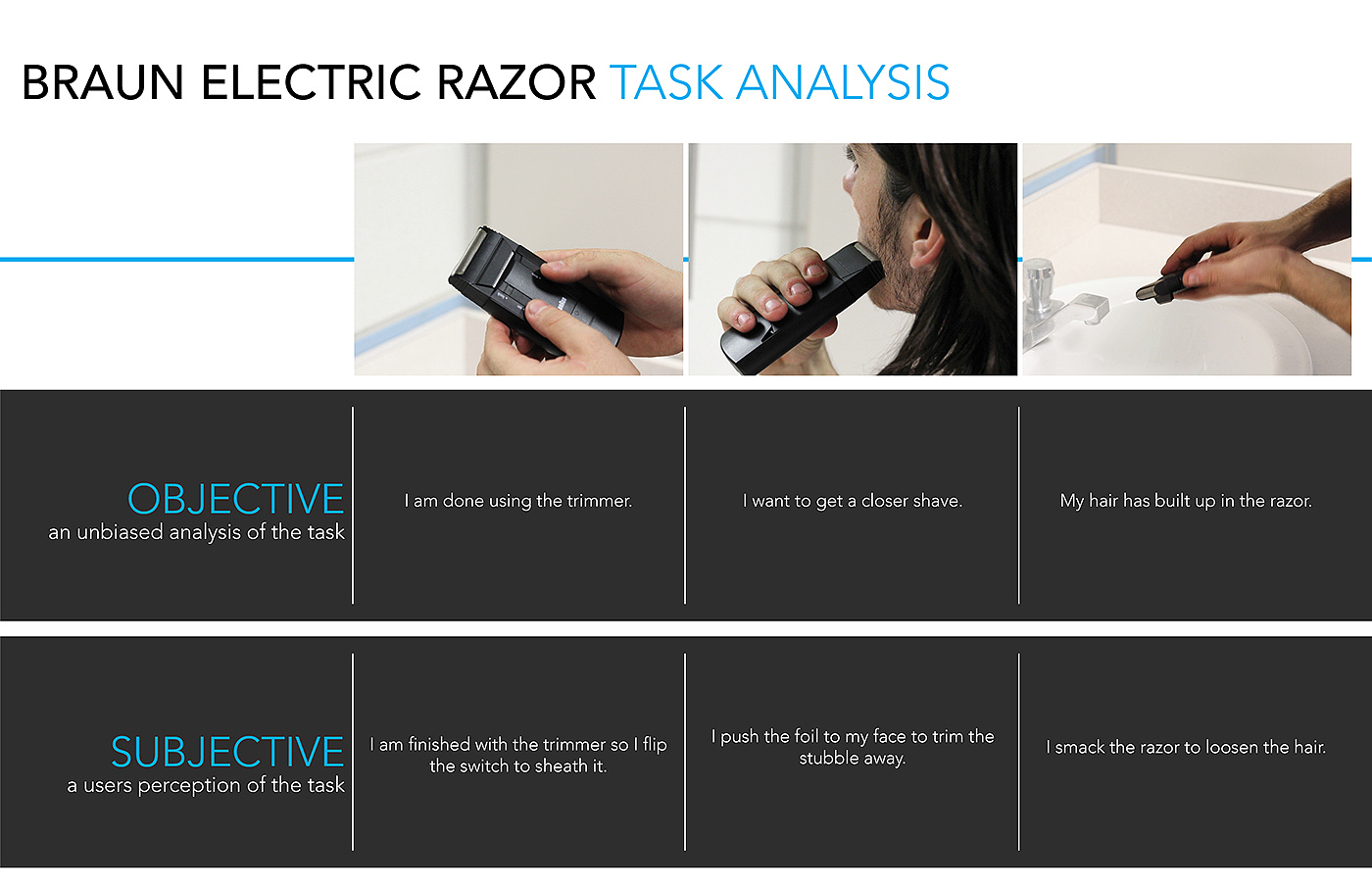 product design，industrial design，razor，comfortable，convenient，