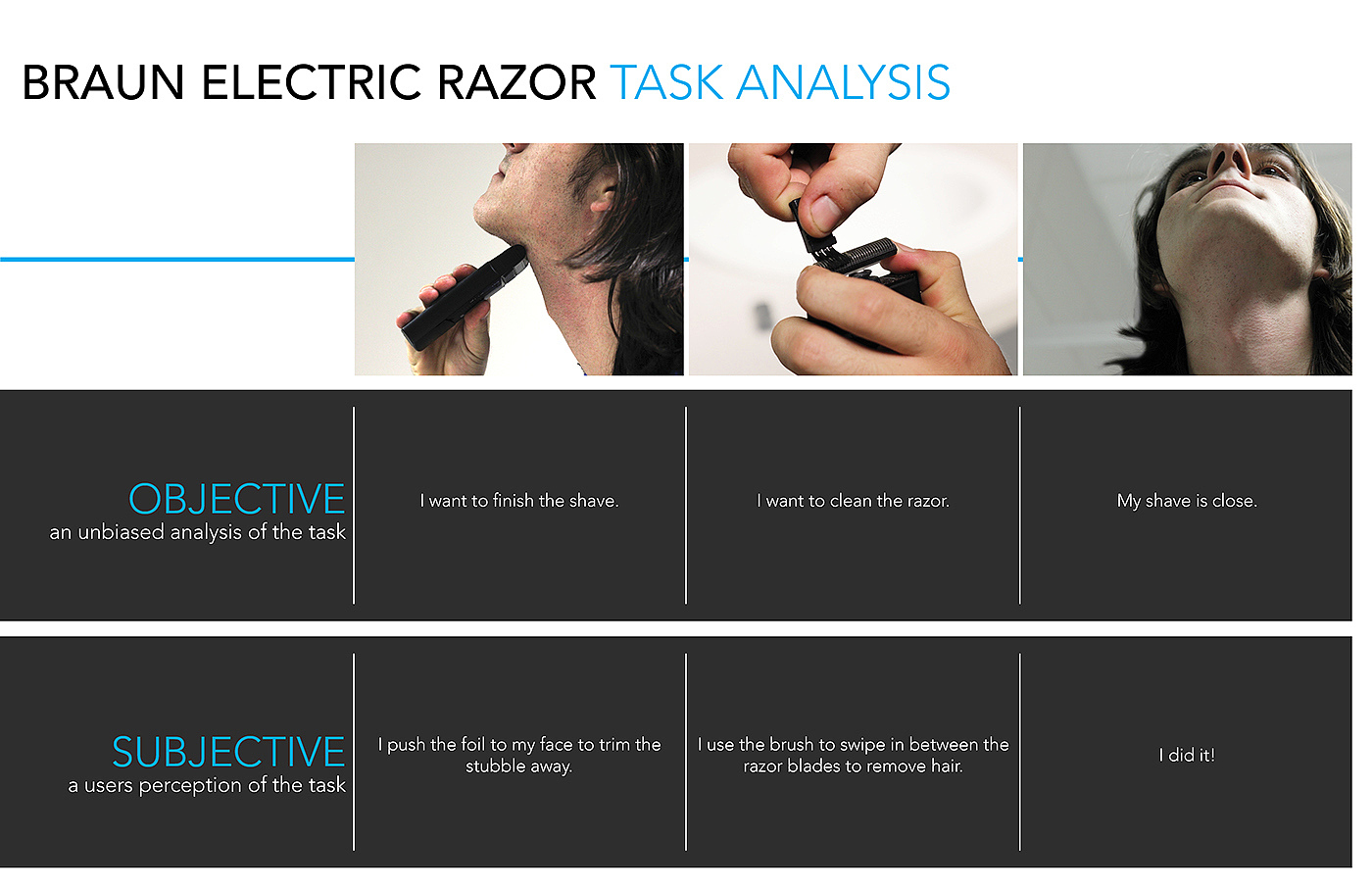 product design，industrial design，razor，comfortable，convenient，
