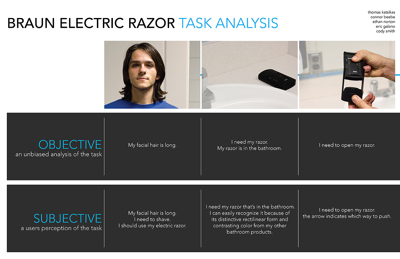 product design，industrial design，razor，comfortable，convenient，