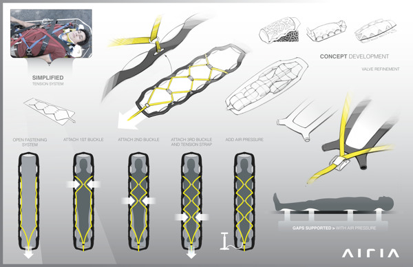 stretcher，rescue，security，