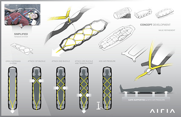 stretcher，rescue，security，