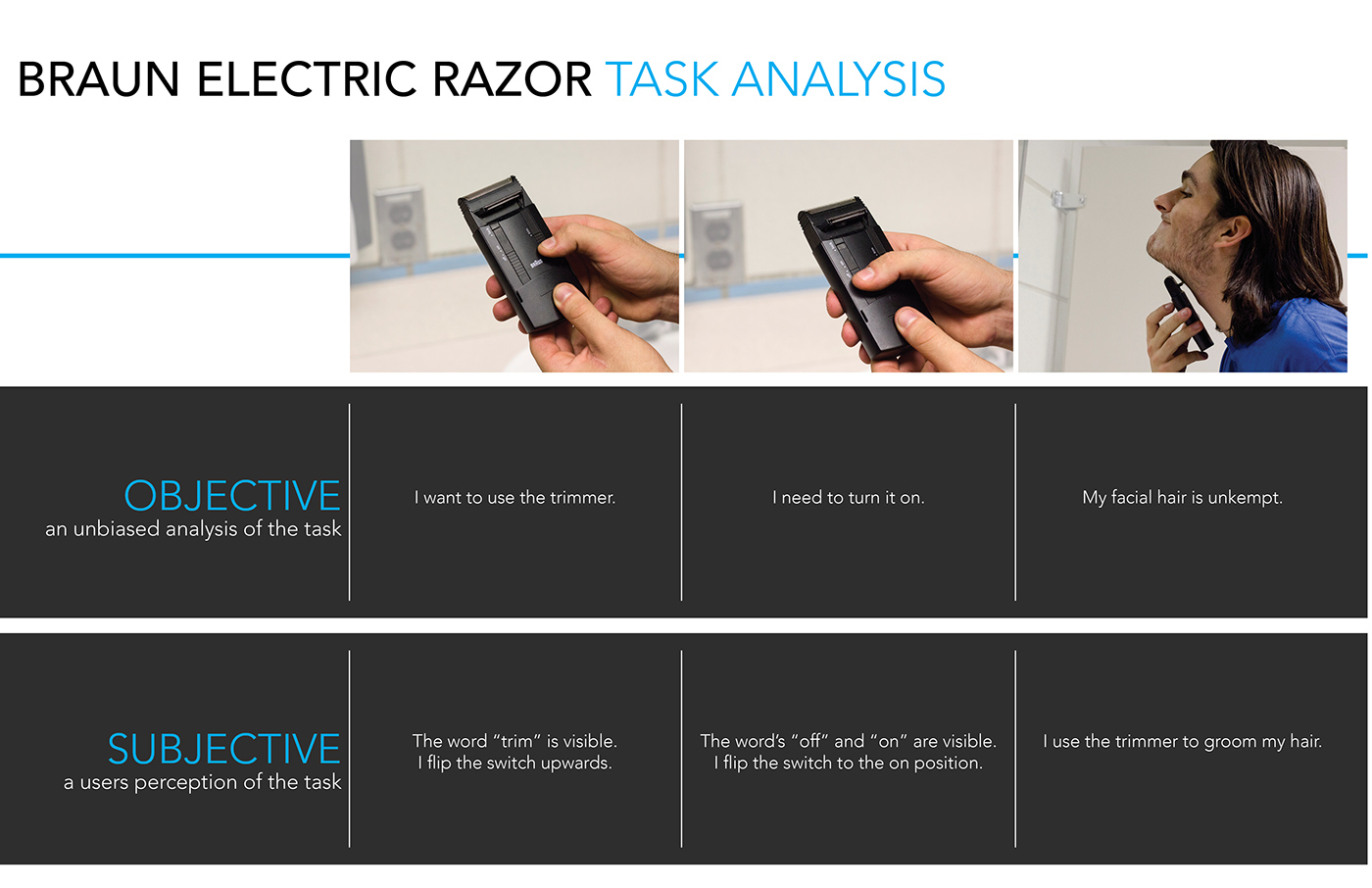 product design，industrial design，razor，comfortable，convenient，