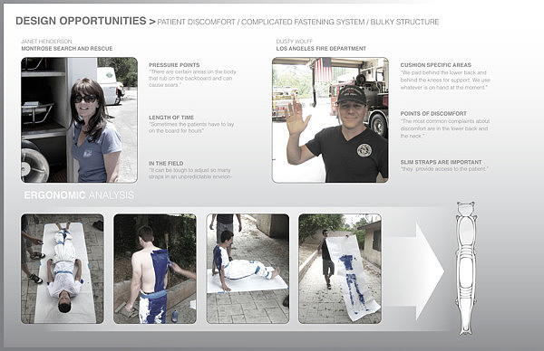 stretcher，rescue，security，