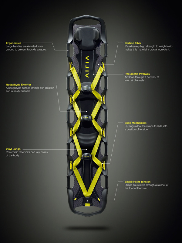 stretcher，rescue，security，