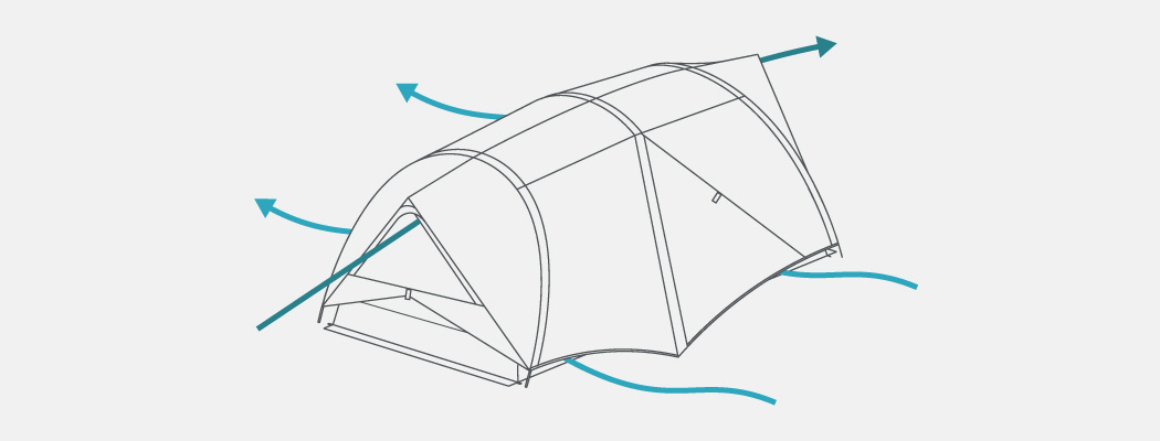 Sunday 2.0，Tent，Hammock，