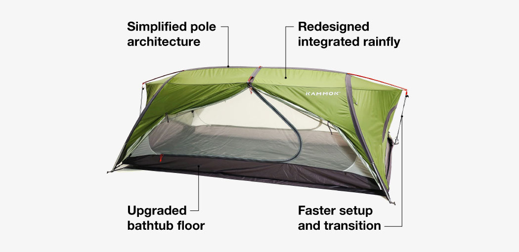 Sunday 2.0，Tent，Hammock，