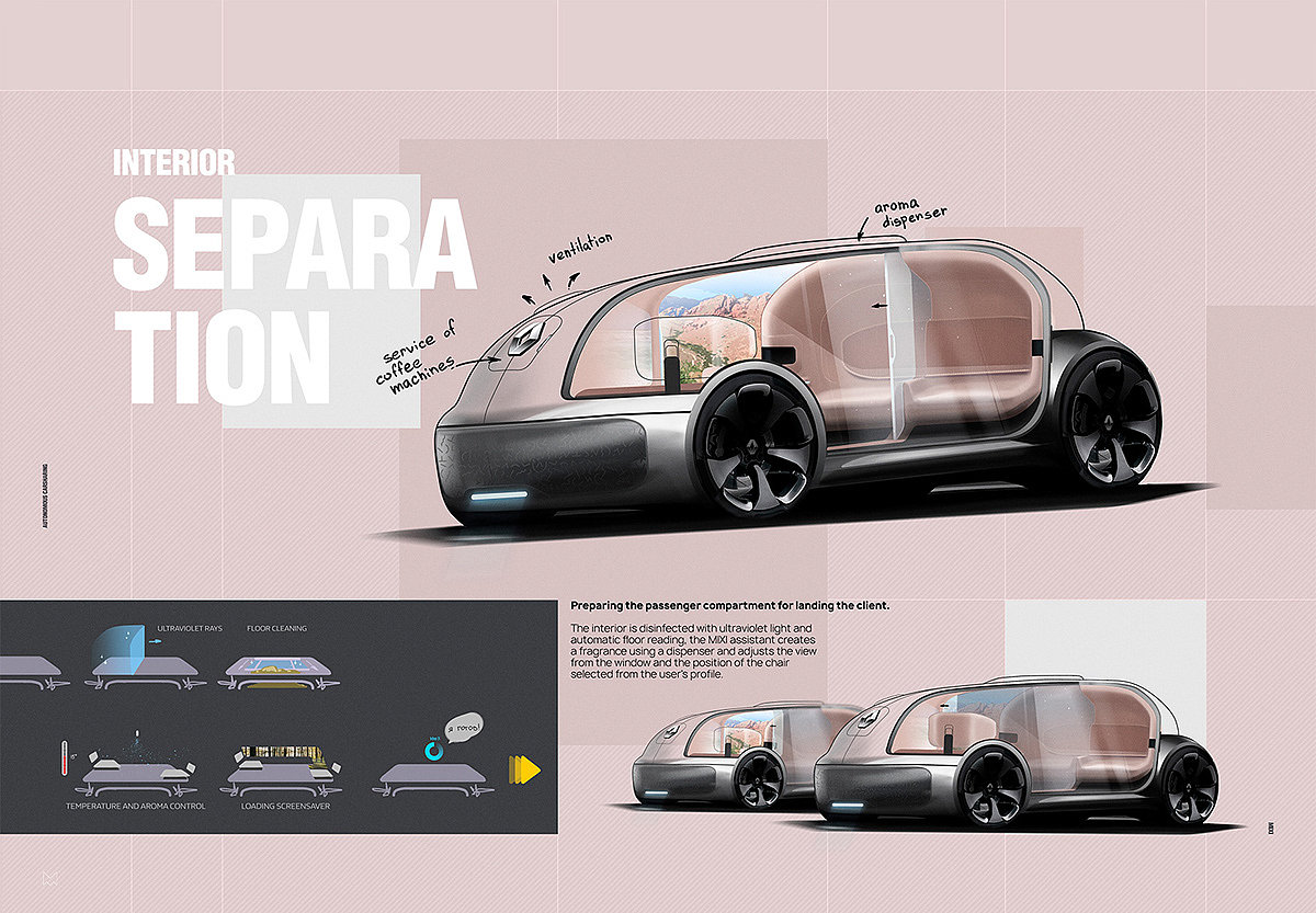 RENAULT MIXI，Renomisi，automobile，conceptual design，