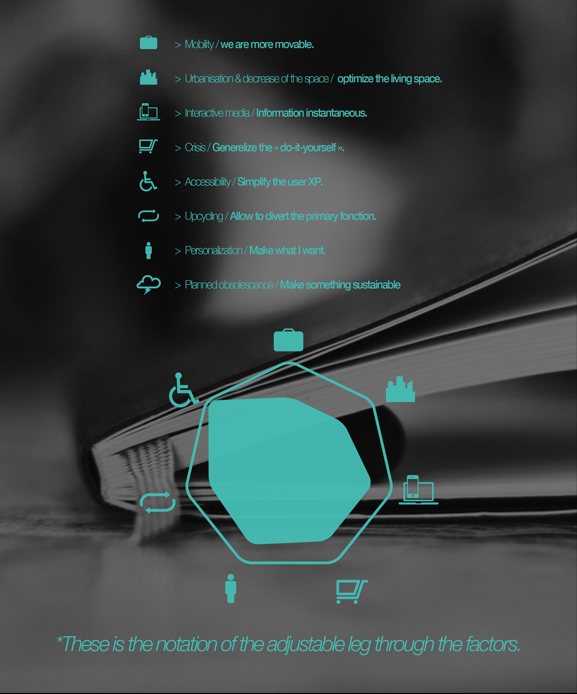 furniture design ，Fashion personality，industrial design，product design，family，