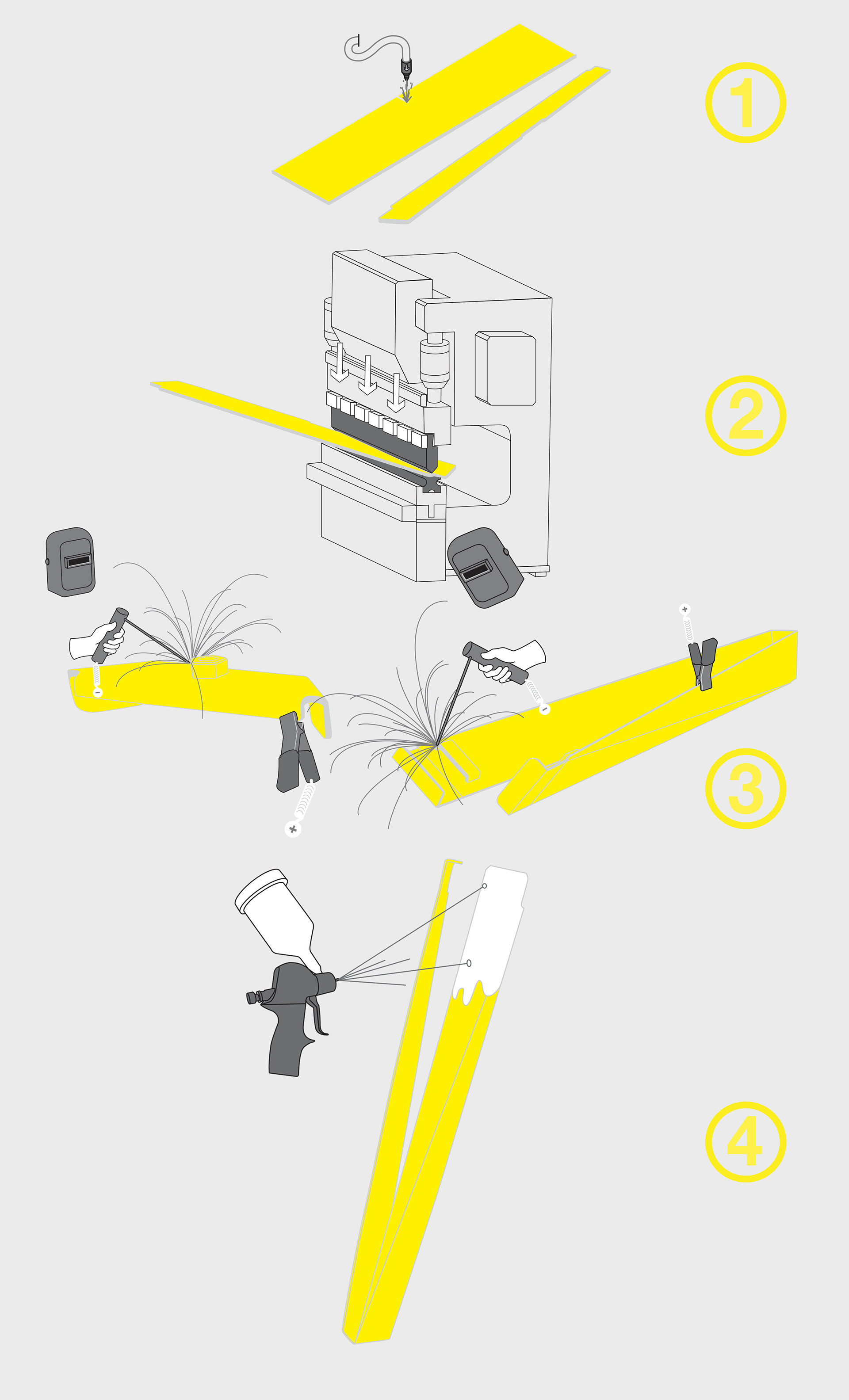 furniture design ，Fashion personality，industrial design，product design，family，