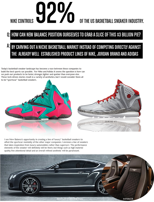 Creative design，fashion，product design，outdoor sport，industrial design，