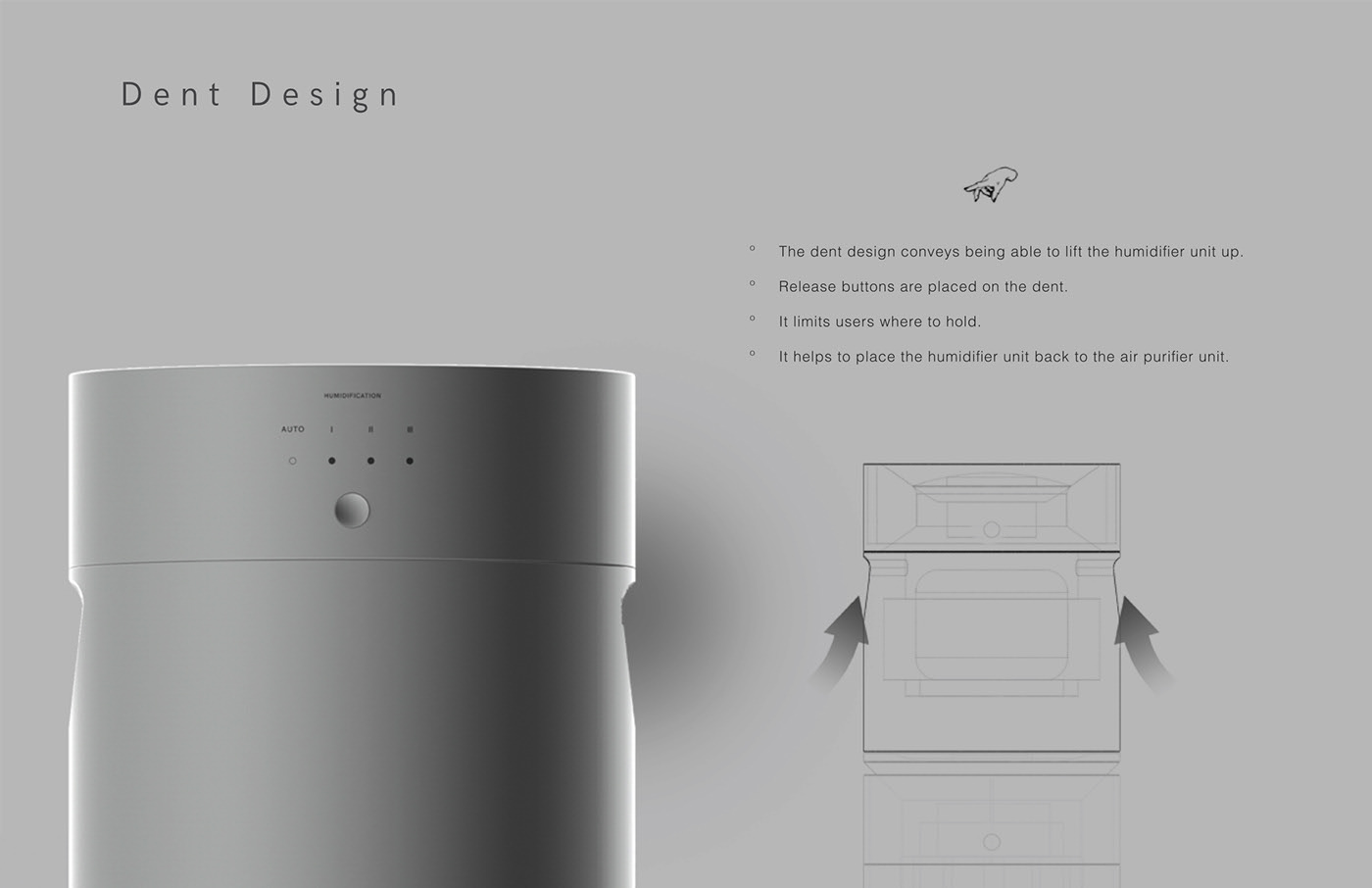 Household appliances，Household Electric Appliances，air cleaner，Humidifier，Separation purifier，concise，process planning，