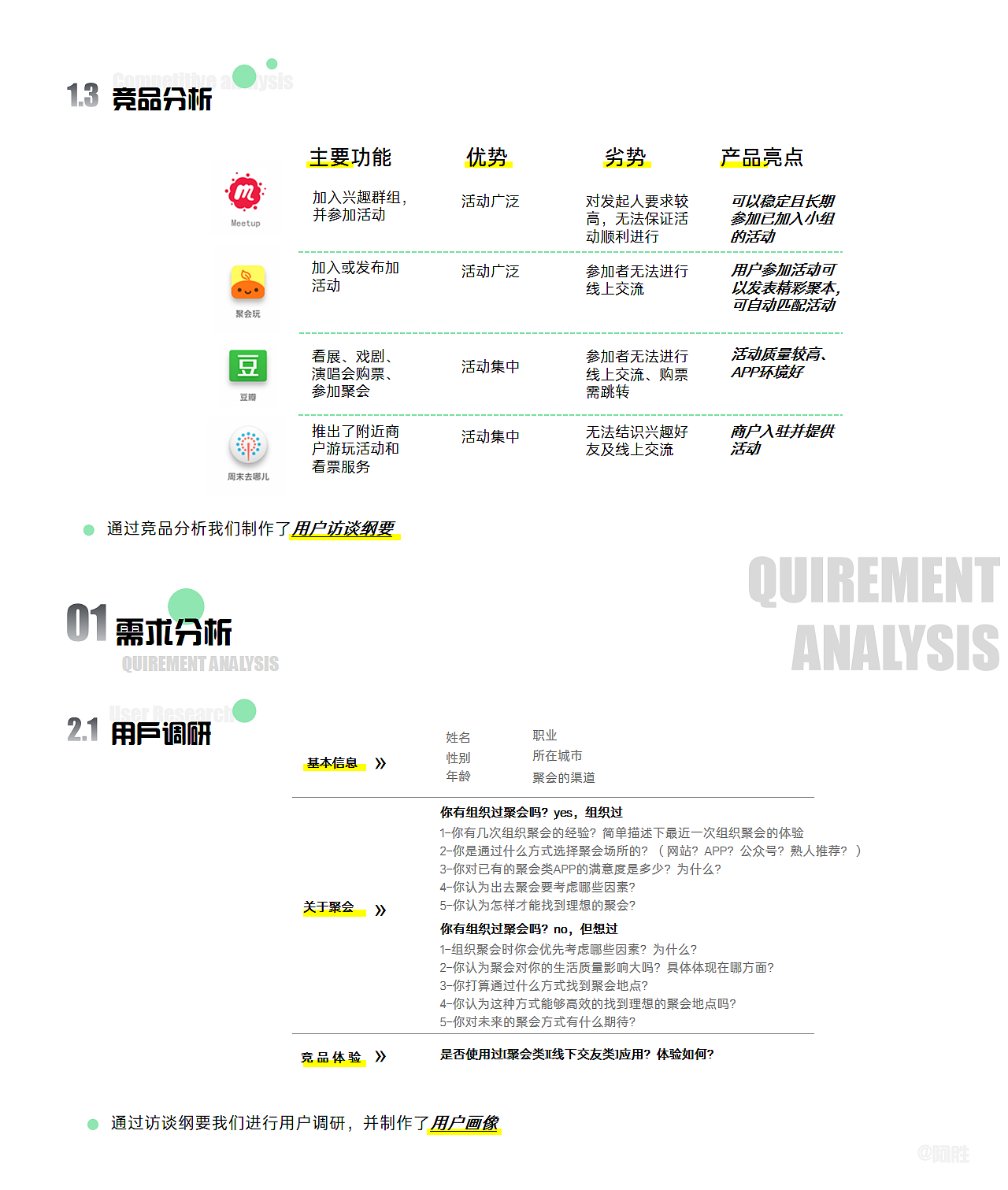 app，social contact，Activity recommendation，Interest in making friends，