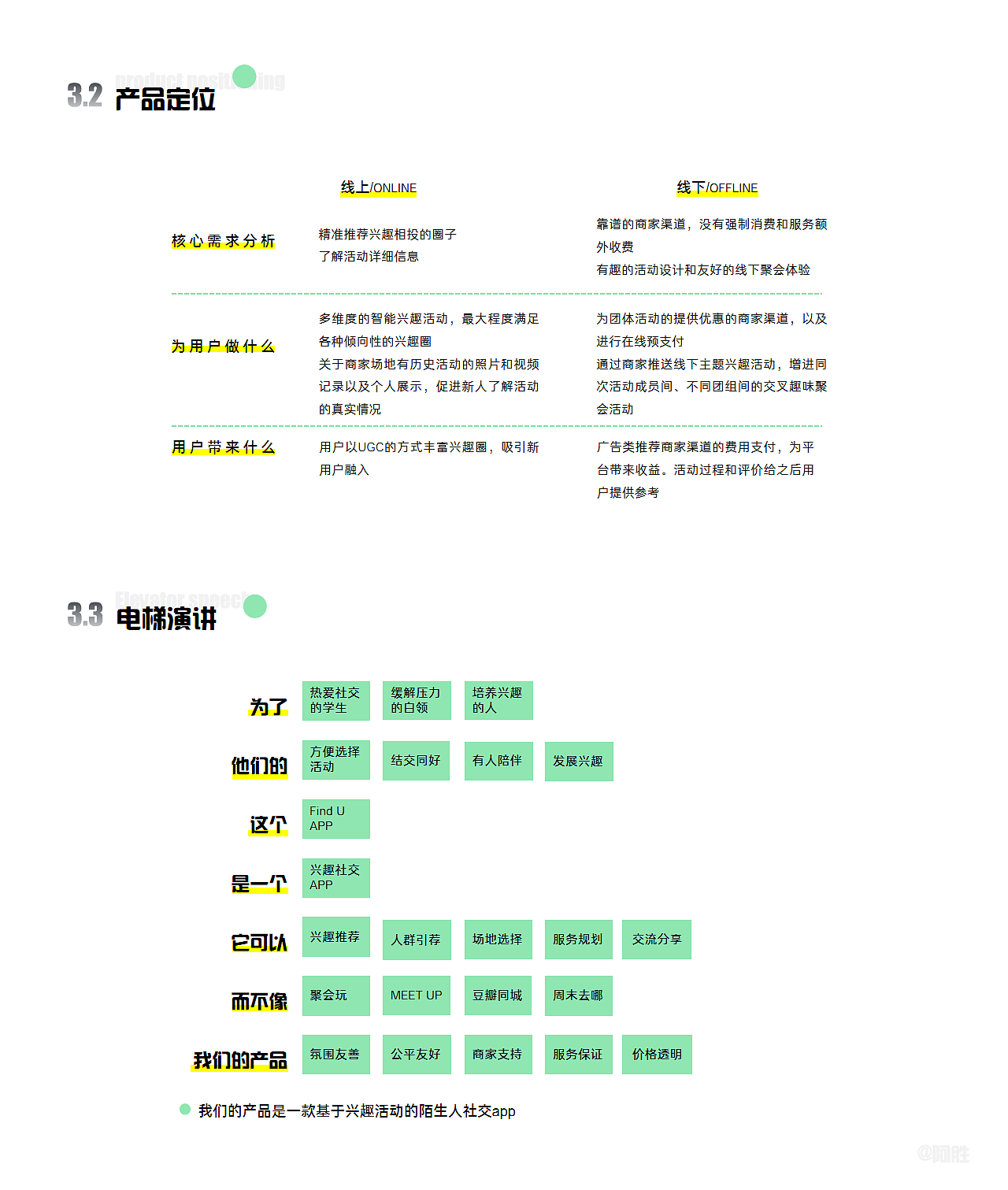 app，社交，活动推荐，兴趣交友，