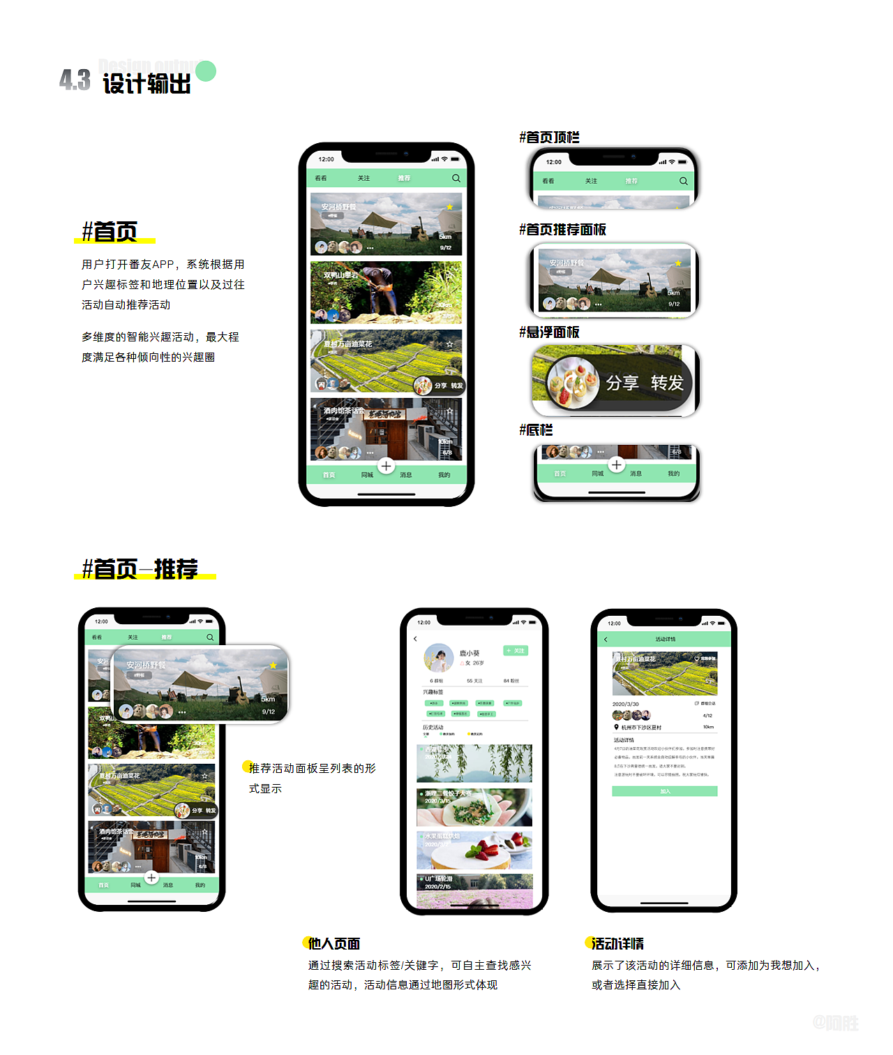 app，social contact，Activity recommendation，Interest in making friends，