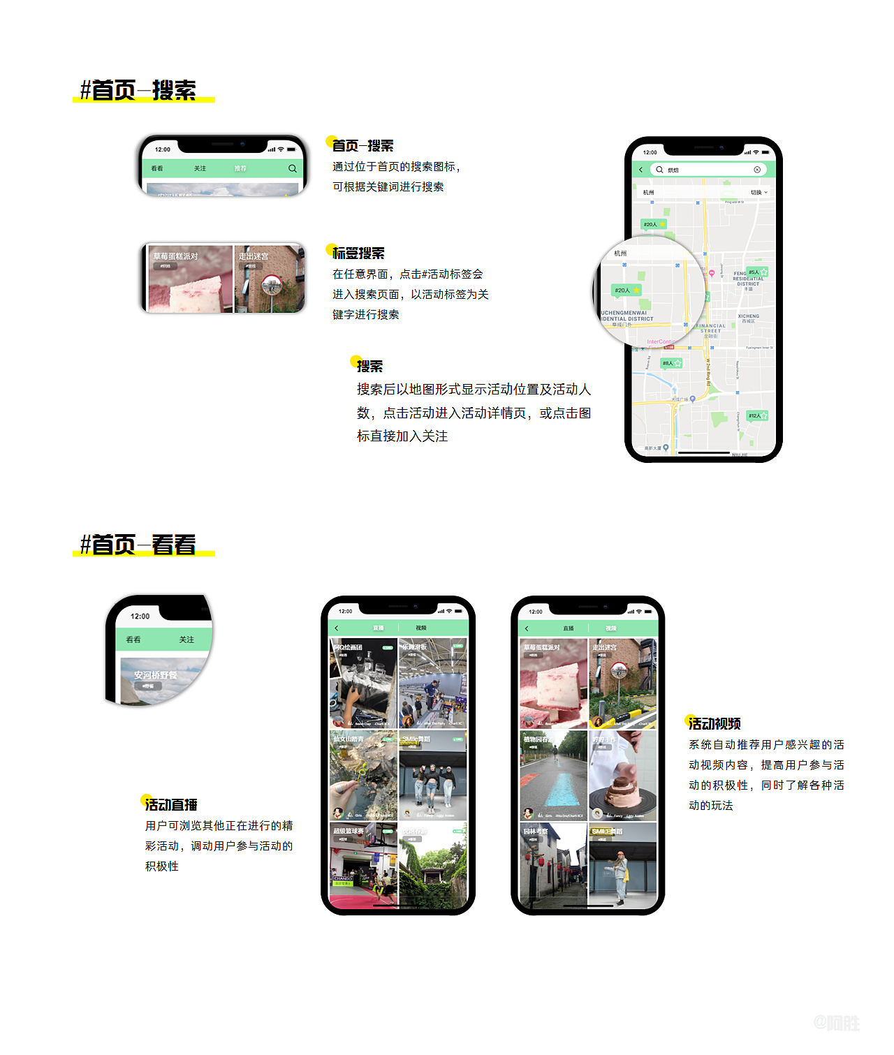 app，social contact，Activity recommendation，Interest in making friends，