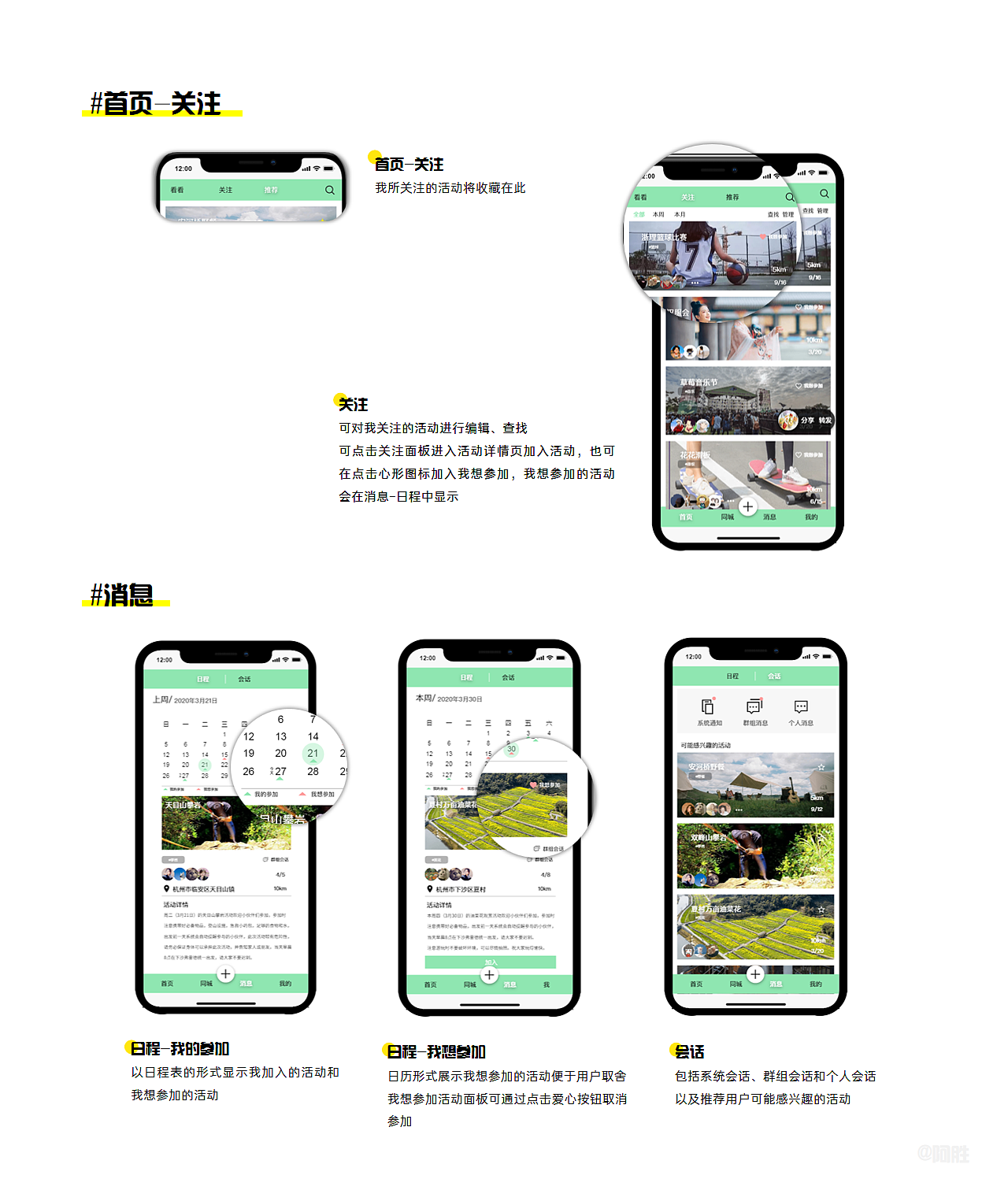 app，social contact，Activity recommendation，Interest in making friends，