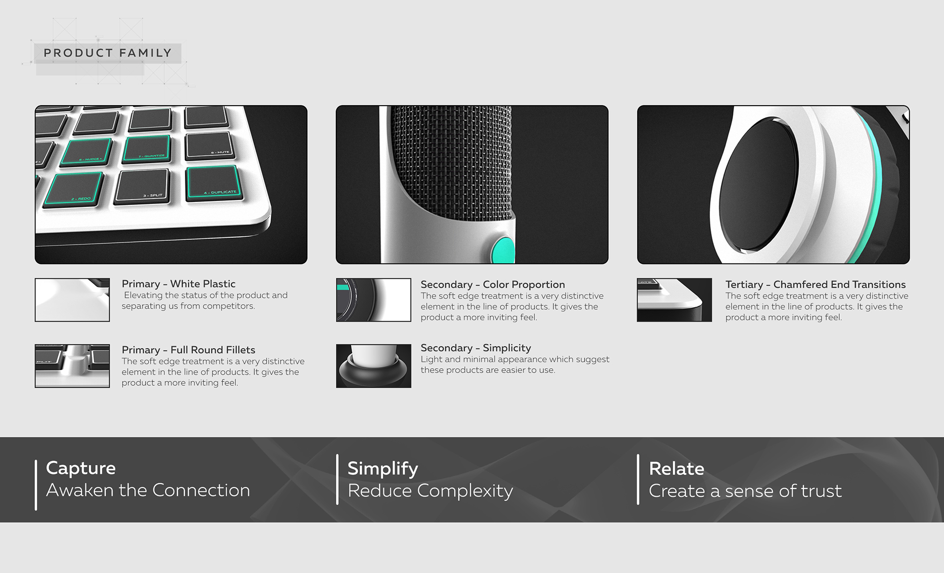 user interface，User experience，product design，Digital technology，industrial design，