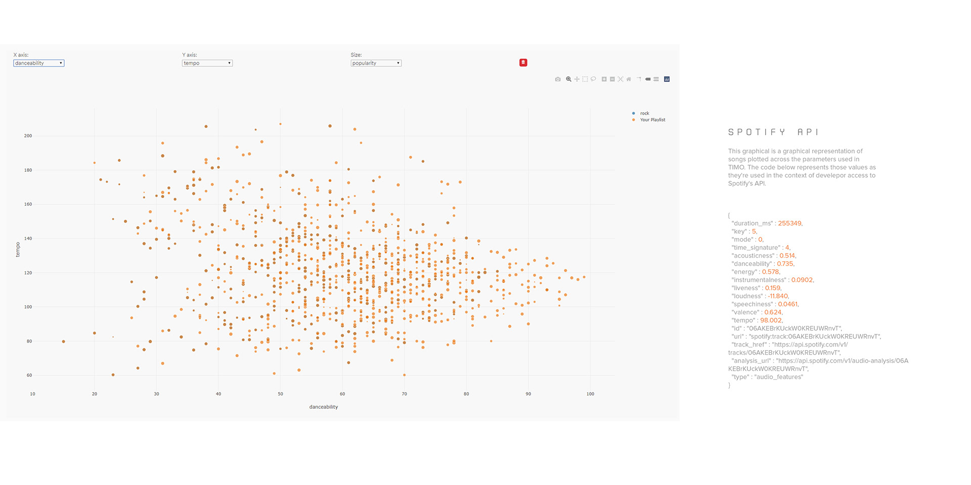 music，interaction，concept，
