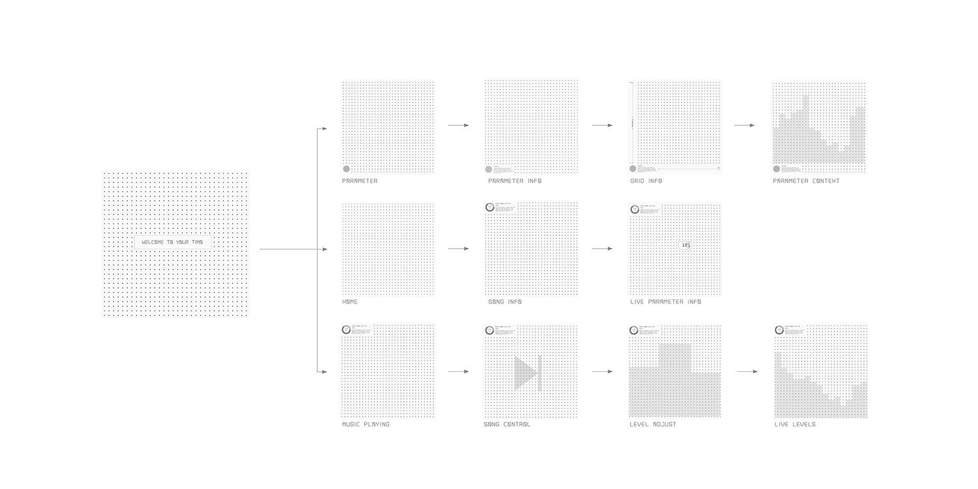 music，interaction，concept，