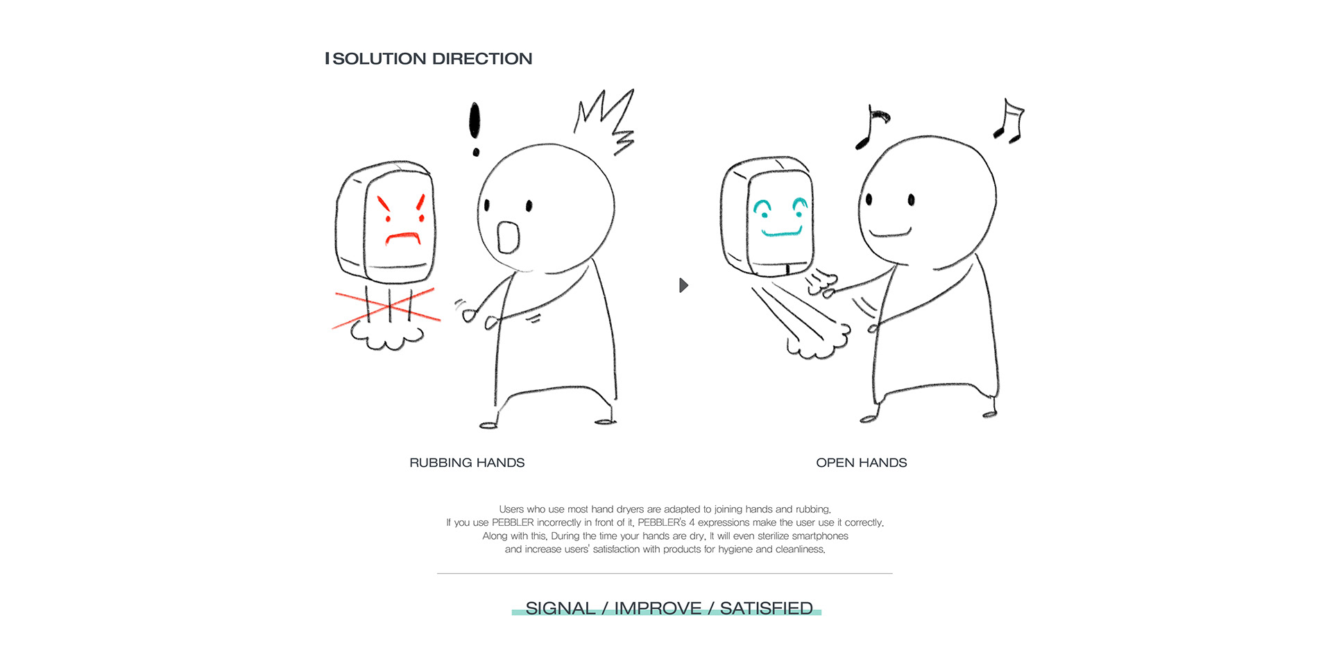 hand dryer，mobile phone，disinfect，