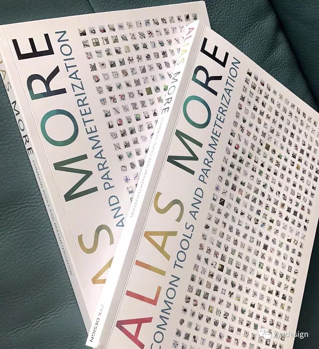 Alias basics tutorial，Alias parameterization，Alias，