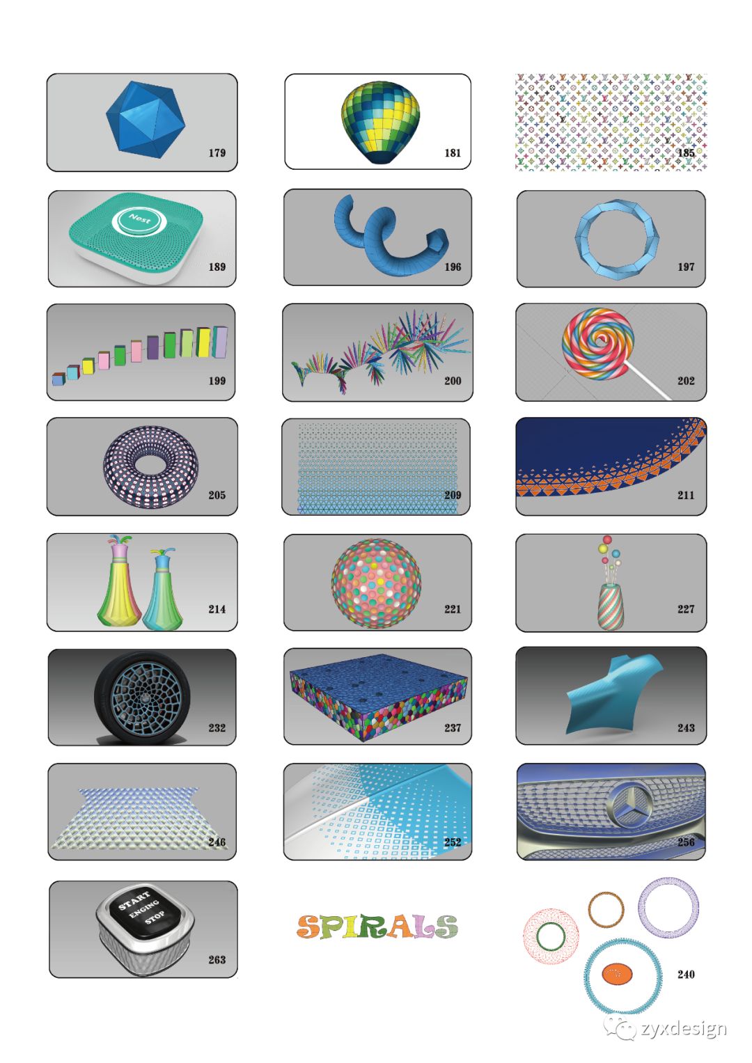 Alias basics tutorial，Alias parameterization，Alias，