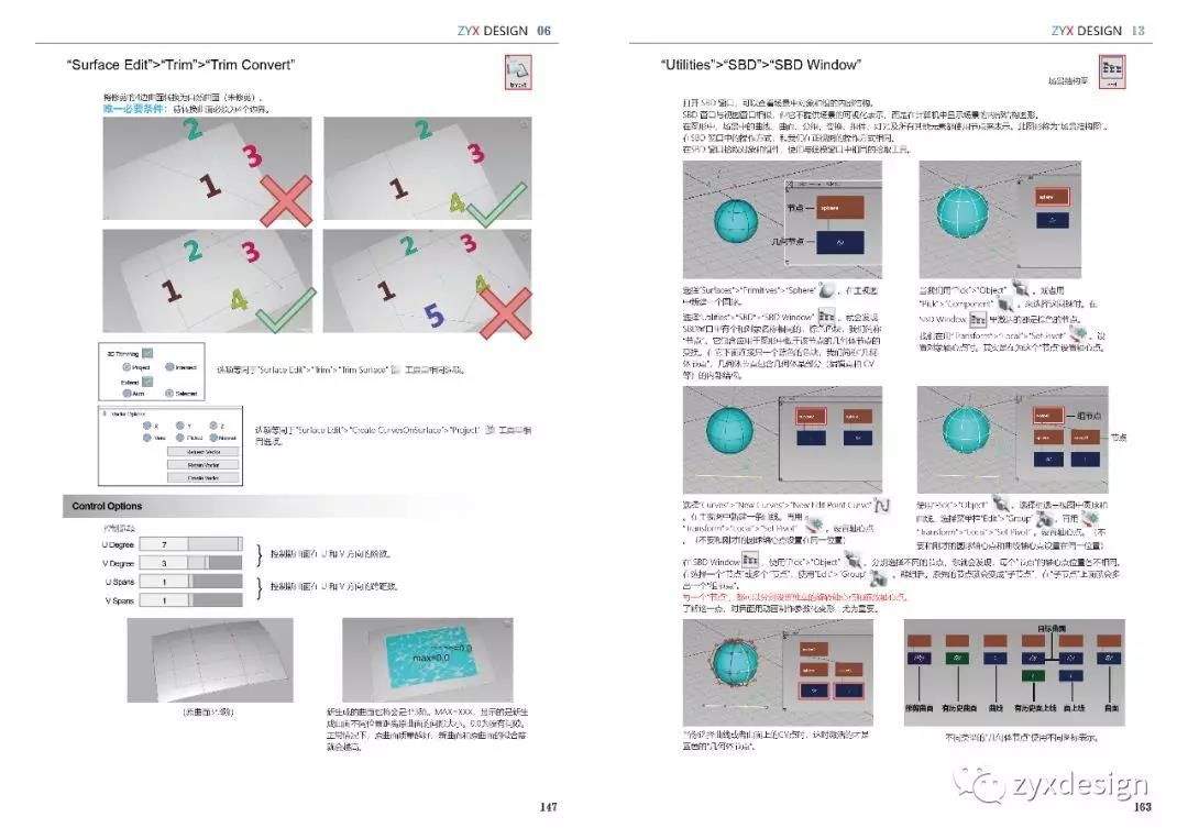 Alias basics tutorial，Alias parameterization，Alias，