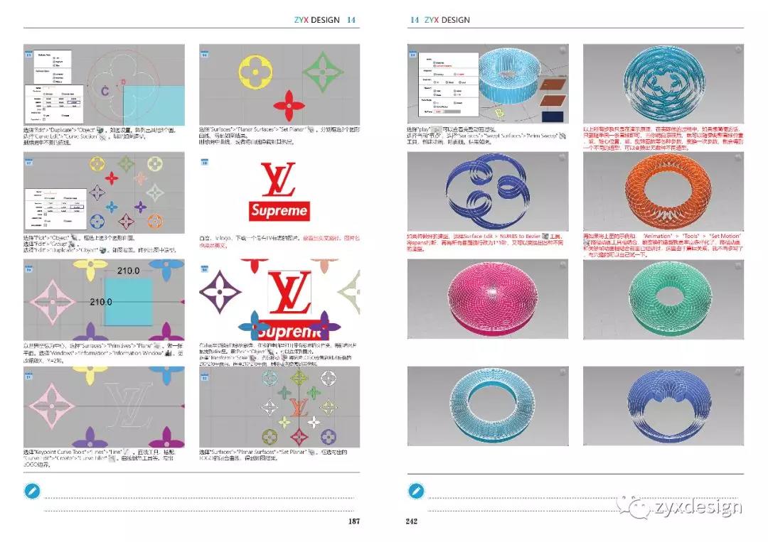 Alias basics tutorial，Alias parameterization，Alias，