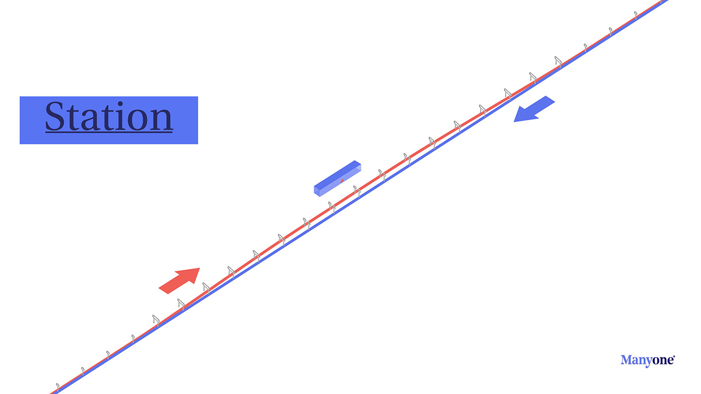 train，environment protection，concept，sustainable development，