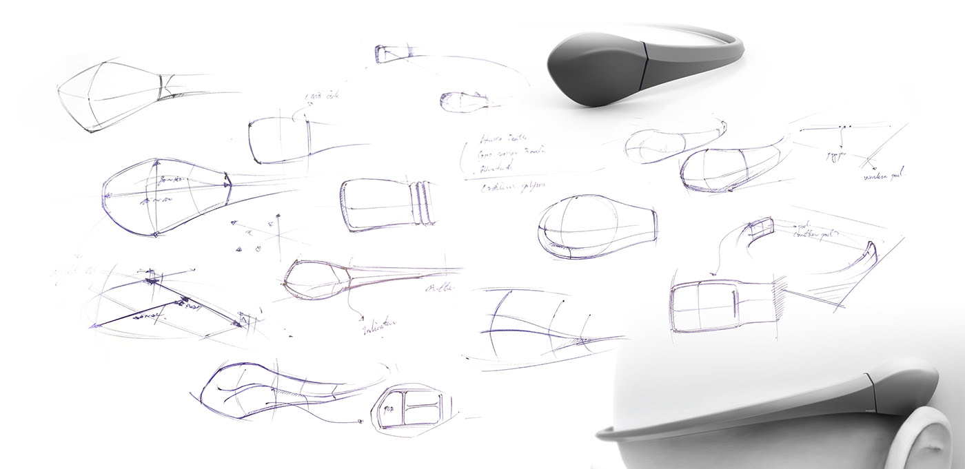 Wearable device，Ergonomics，Sitting posture，industrial design，product design，