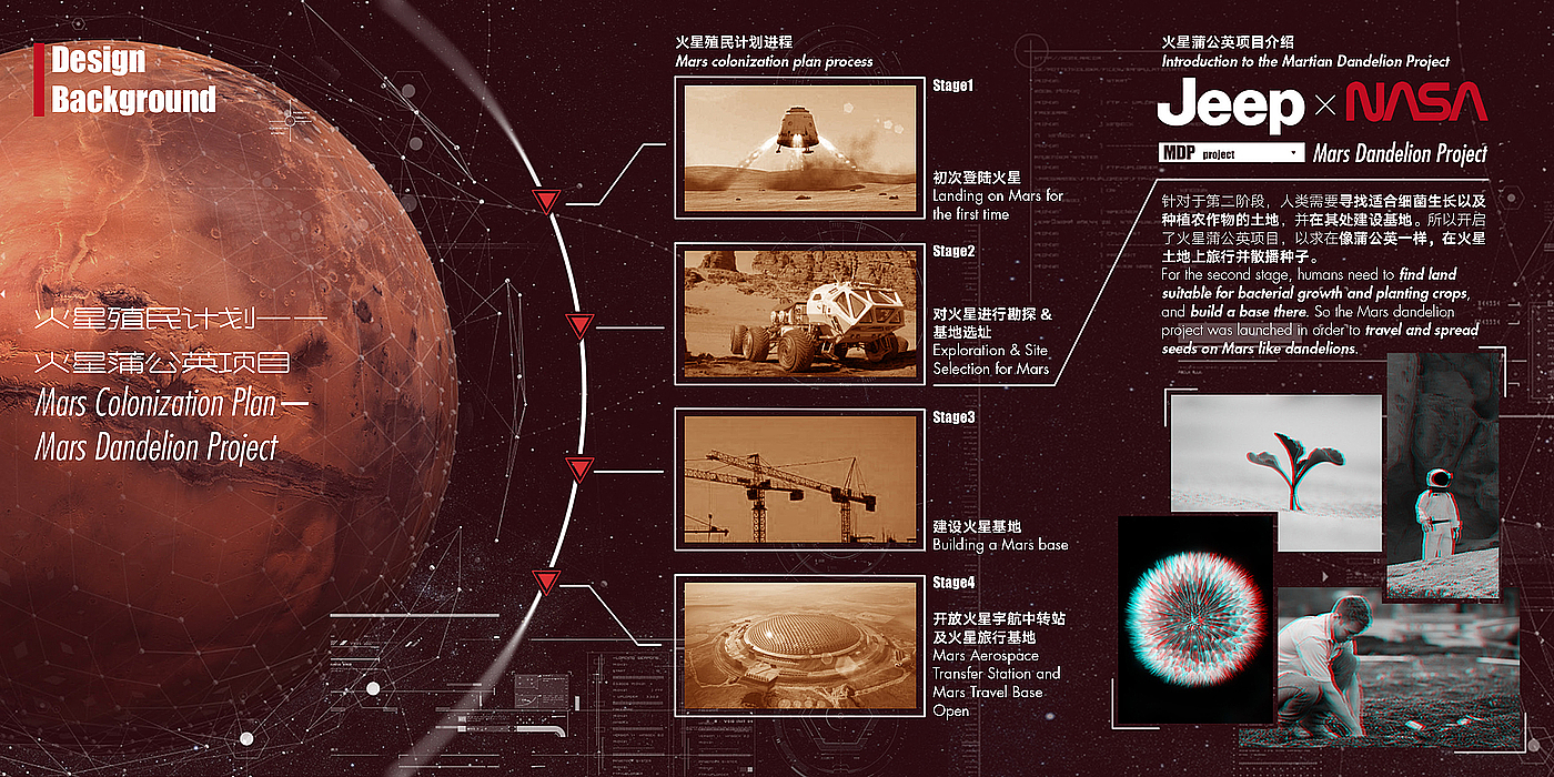 原创设计，第7期，家用空气净化器设计，火星基地选址探索车，