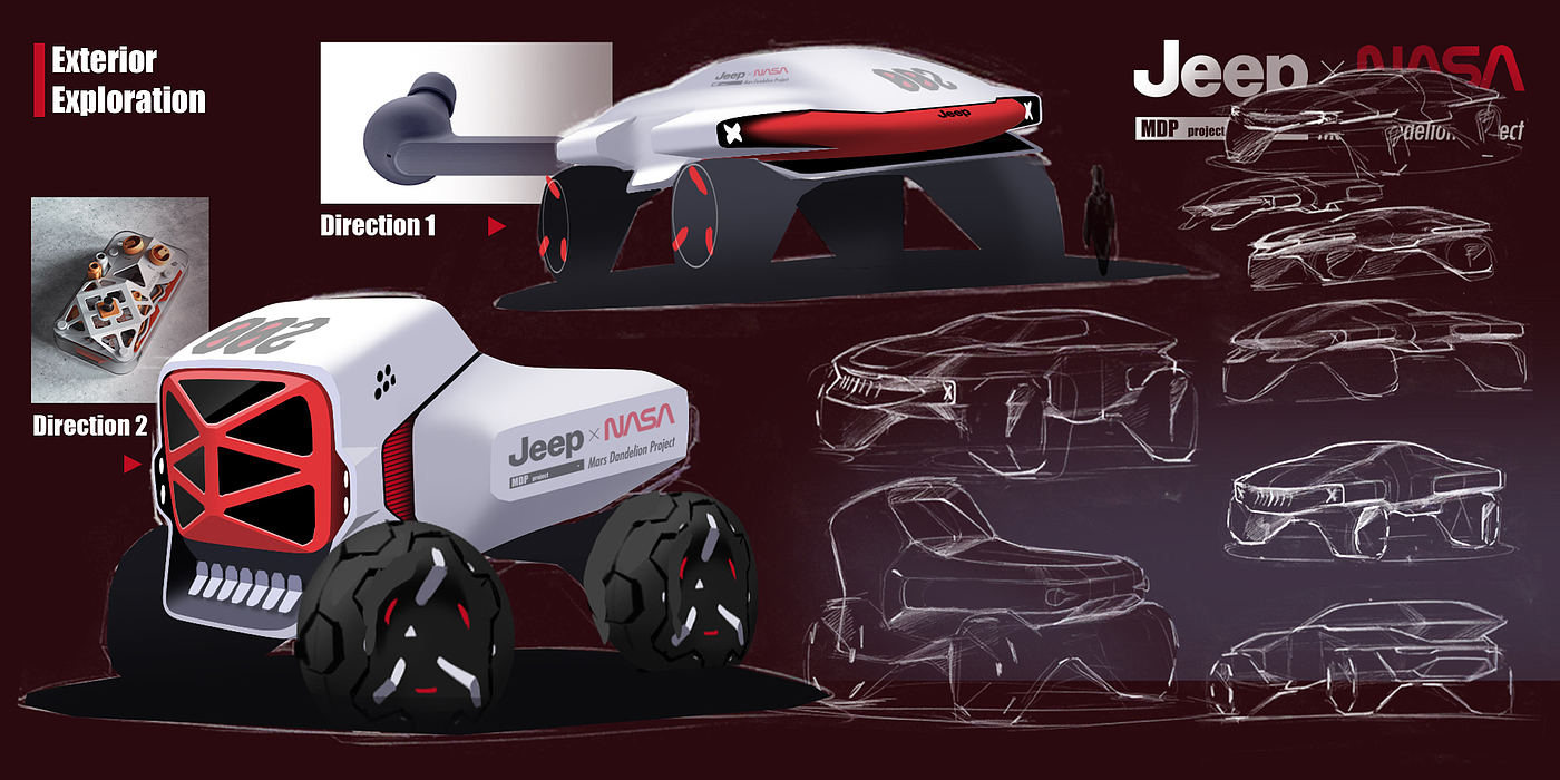 Original design，Issue 7，Design of household air purifier，Mars base location exploration vehicle，