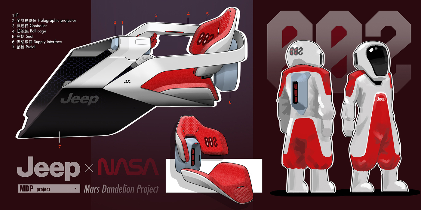 Original design，Issue 7，Design of household air purifier，Mars base location exploration vehicle，