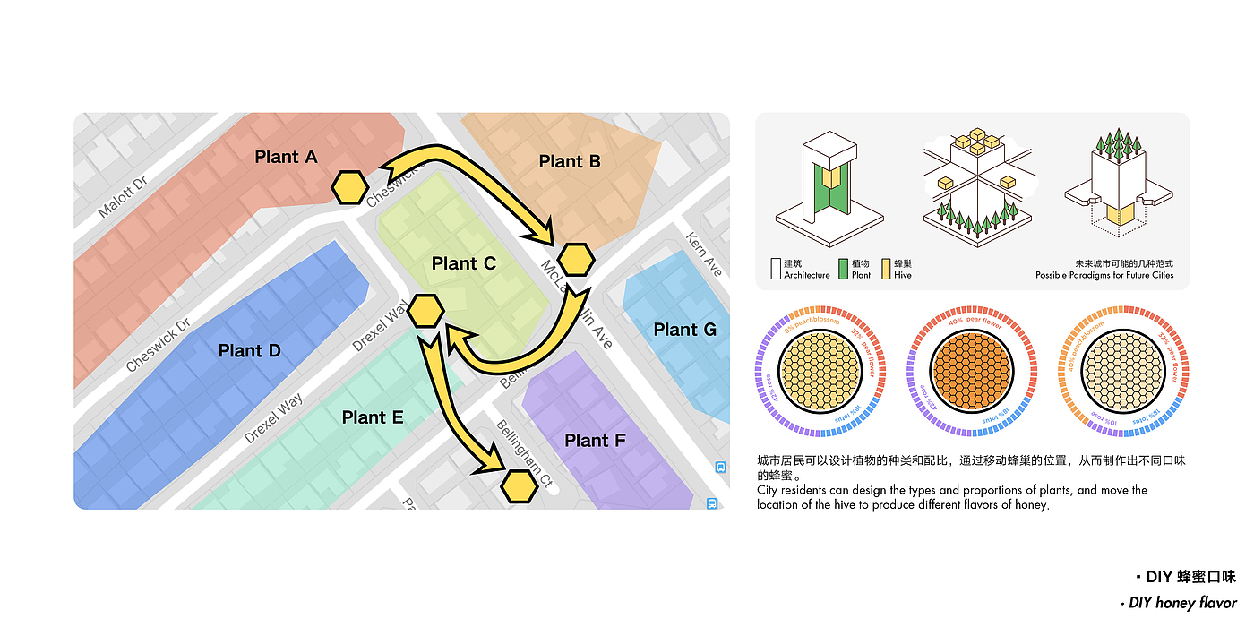 Original design，Issue 7，Design of household air purifier，Mars base location exploration vehicle，