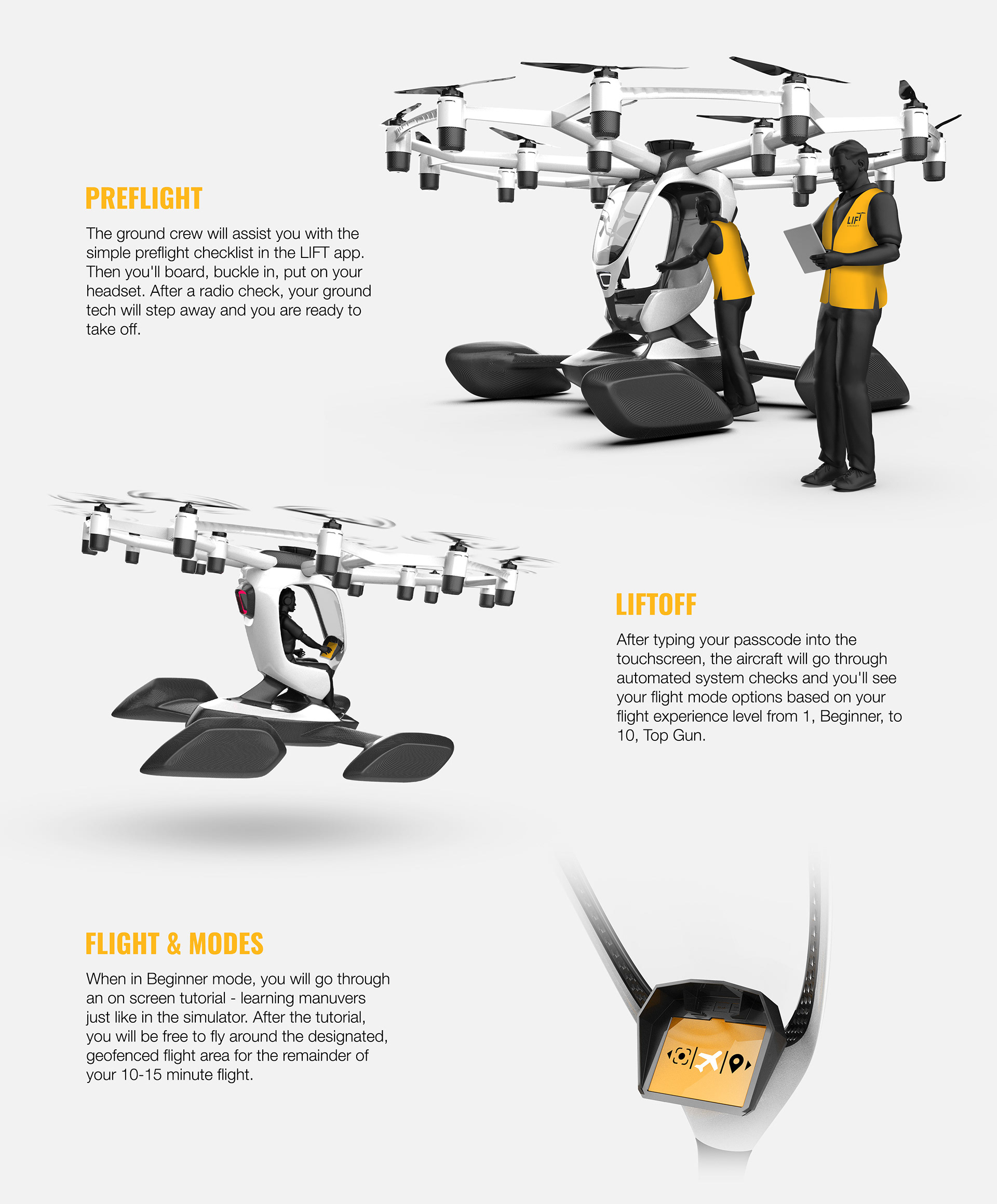 Aerocraft，aircraft，light，