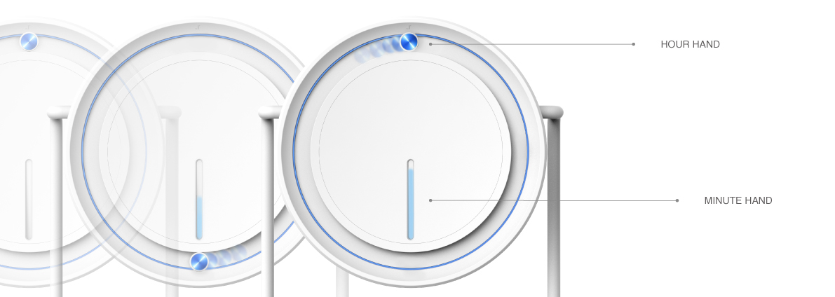 Dehumidifier，Clock，remote control，