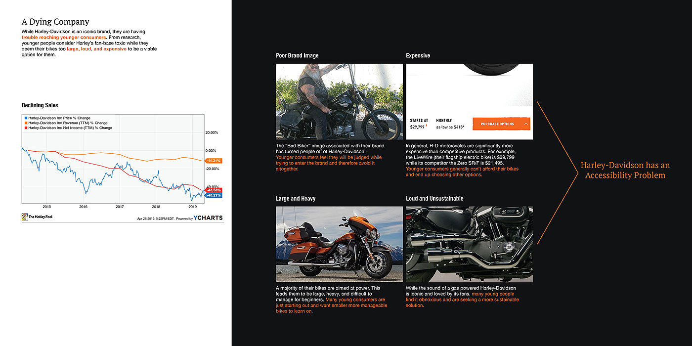 Harley-Davidson，Harley Davidson，motorcycle，