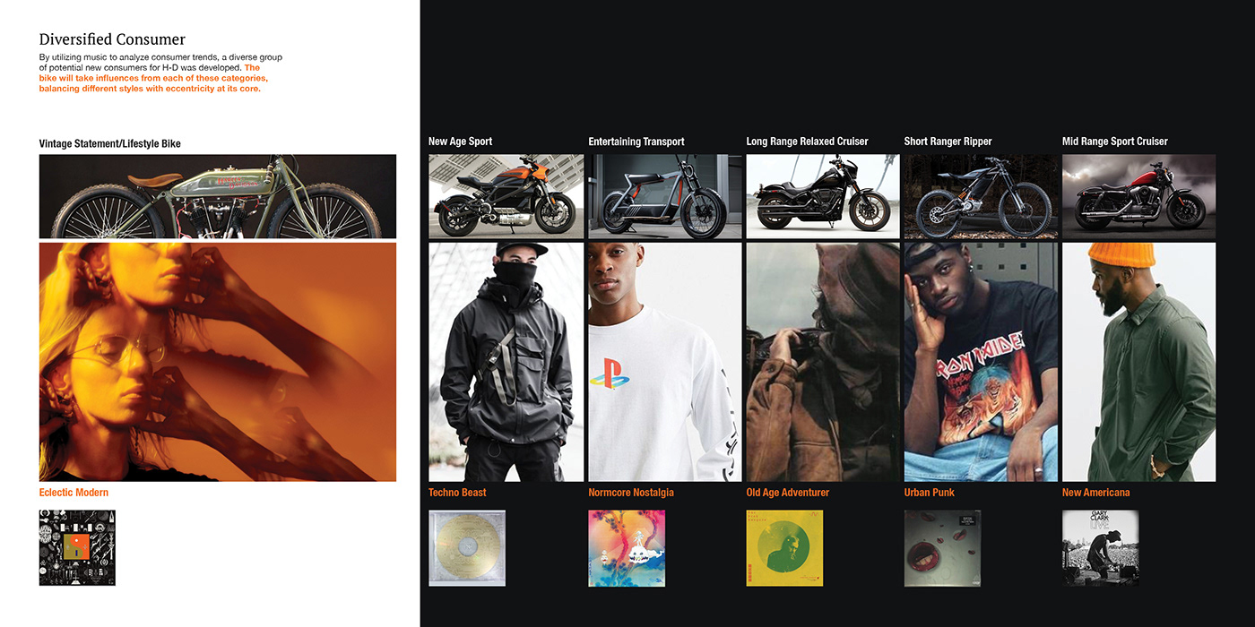 Harley-Davidson，Harley Davidson，motorcycle，