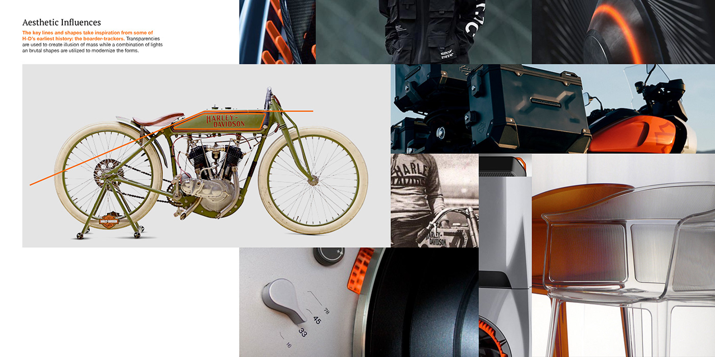 Harley-Davidson，Harley Davidson，motorcycle，