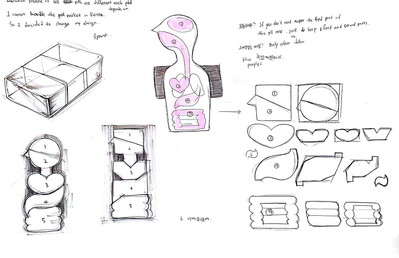 product design，industrial design，articles for daily use，Medicine box，bionics，